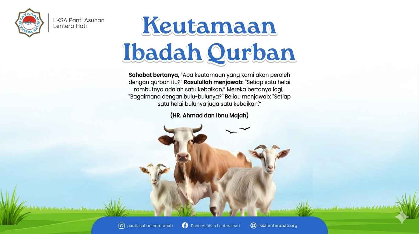 Keutamaan Ibadah Qurban Dahsyatnya Keutamaan Ibadah Qurban bagi Dunia dan Akhirat